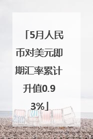 5月人民币对美元即期汇率累计升值0.93%